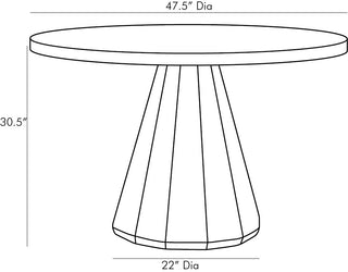 Seren Entry Table