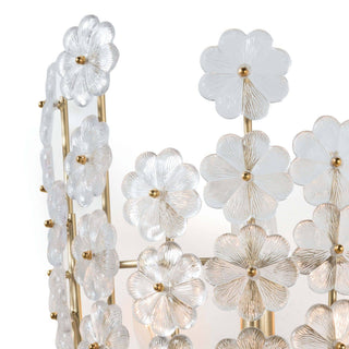 Charlotte Three Light Wall Sconce