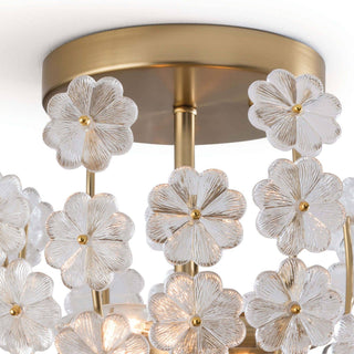 Charlotte Two Light Flush Mount
