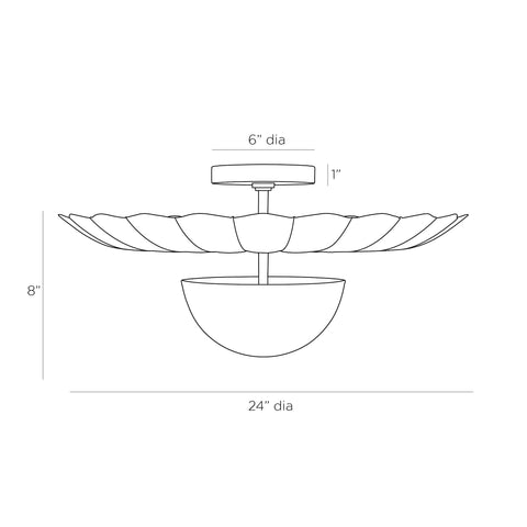 Teresa Flush Mount