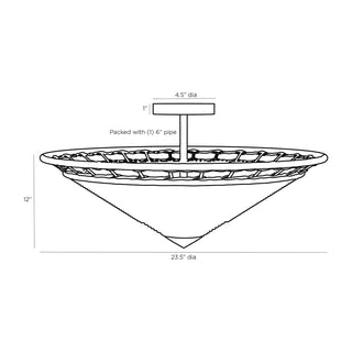 Terrace Flush Mount