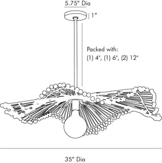 Riverstone Pendant