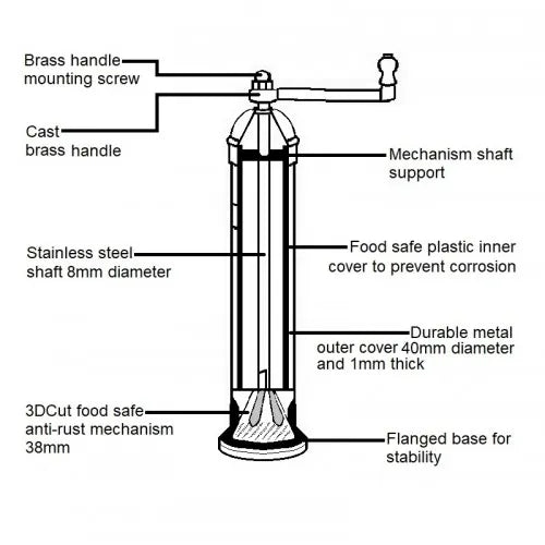 Brass Pepper & Salt Mill