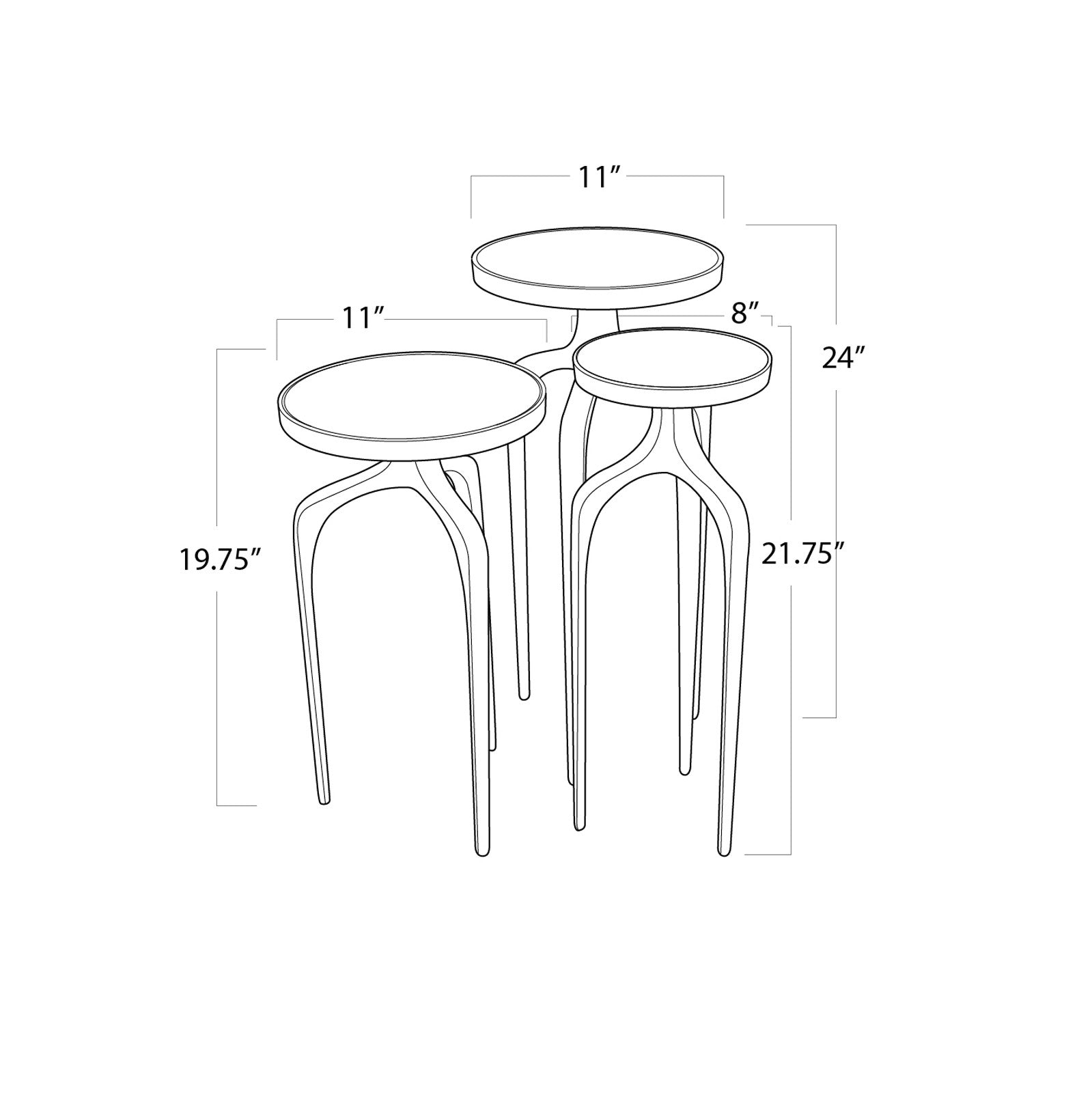 Mixer Tables Set
